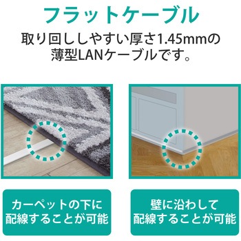 LANケーブル CAT6A準拠 ギガビット 爪折れ防止 フラット より線 スリムコネクタ RoHS 1.4mm エレコム