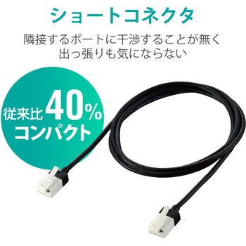 LANケーブル CAT6A準拠 ギガビット 爪折れ防止 スーパースリム より線 RoHS エレコム