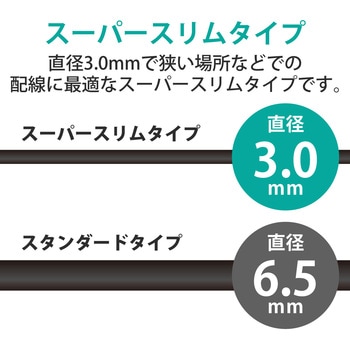 LANケーブル CAT6A準拠 ギガビット 爪折れ防止 スーパースリム より線 RoHS エレコム