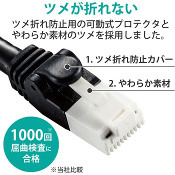 LANケーブル CAT6A 3m ギガビット 爪折れ防止 より線 RJ-45コネクタ RoHS エレコム