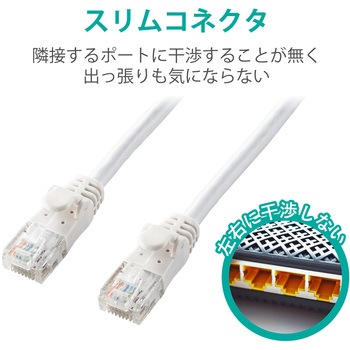 LANケーブル Cat6A 7m やわらか 爪折れ防止 RJ45コネクタ 10Gbps RoHS指令準拠(10物質) エレコム