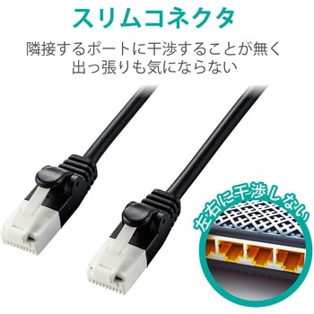 LANケーブル CAT6A準拠 ギガビット 爪折れ防止 やわらか スリムコネクタ RoHS エレコム