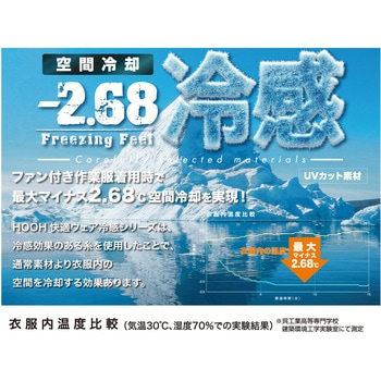 HOOH フルハーネス対応冷感フードベスト V5559 村上被服