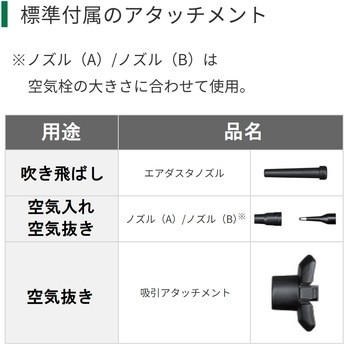18V コードレスエアダスタ HiKOKI(日立工機)