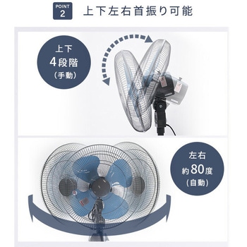 工場扇 スタンド式 45cm羽根 大風量 業務用 工業用 ナカトミ