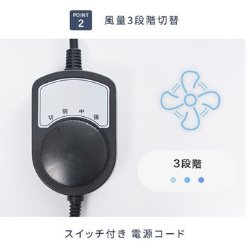 工場扇 壁掛け式 45cm羽根 大風量 業務用 工業用 ナカトミ