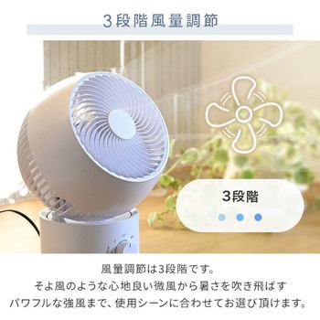 ５５％以上節約 サーキュレーター 14畳対応 風量3段階 左右自動首振り 全分解 扇風機・サーキュレーター