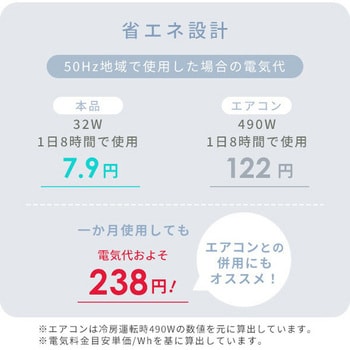 YWX-E30E(W) 扇風機 壁掛け 左右首振り リモコン 風量3段階 入切