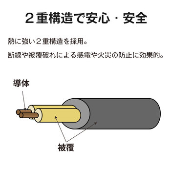 室内用取替用電源コード15A ブロードウォッチ