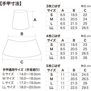HOOH デニム手甲 013 村上被服