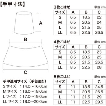 HOOH デニム手甲 014 村上被服