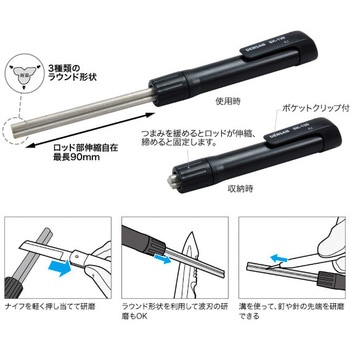 オール研ぎ太郎 DENSAN(ジェフコム)