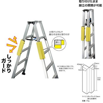 キャタツサイドガード ジェフコム(DENSAN) ハシゴ・脚立・踏み台・足場