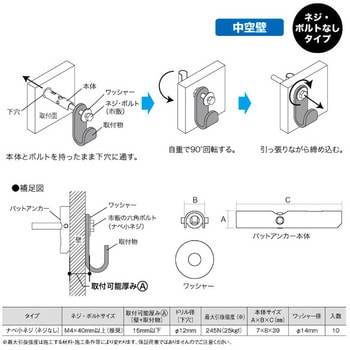 パットアンカー(ネジなし) ジェフコム(DENSAN) 中空壁用アンカー