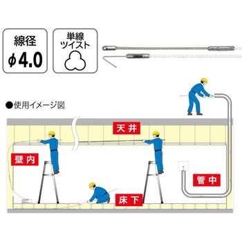 マルチジョイント呼線(J1タイプ) DENSAN(ジェフコム)