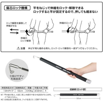 ロックフィッシャー DENSAN(ジェフコム)