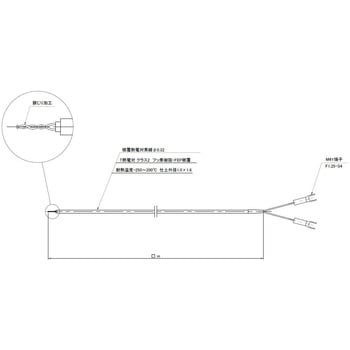 被覆T熱電対Y端子付 佐藤計量器製作所