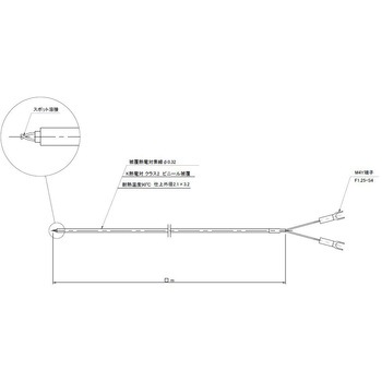 被覆K熱電対Y端子付 佐藤計量器製作所