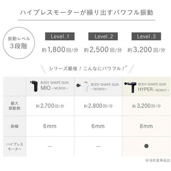 ボディシェイプガン ハイパー コードレス アタッチメント5種類 ケース付 アルインコ