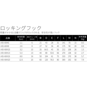 ロッキングフック アイビッグ