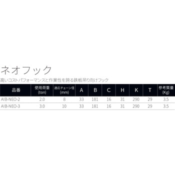 鉄板吊りフック(ネオフック) アイビッグ