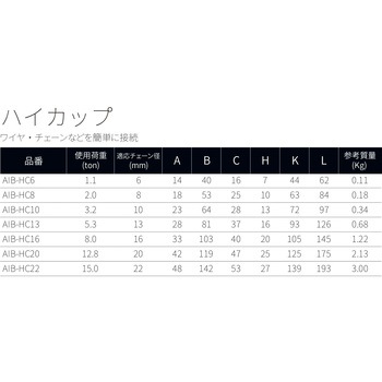 ハイカップ アイビッグ