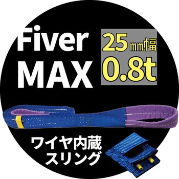 ファイバーマックス アイビッグ
