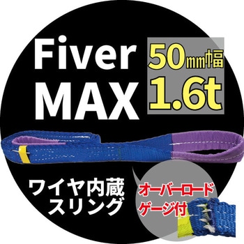 ファイバーマックス(オーバーロードゲージ付き) アイビッグ