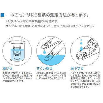 ツインCONDメーターⅡ LAQUAtwin 防水型 アズワン