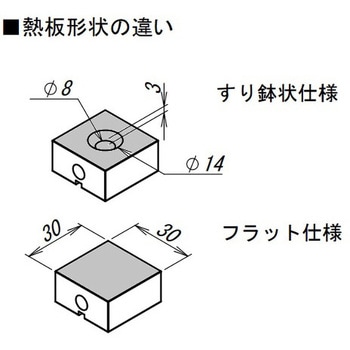 融点測定器 デジタル設定タイプ DTMシリーズ アズワン