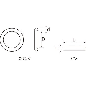 インパクト用Oリングピンセット トップ工業