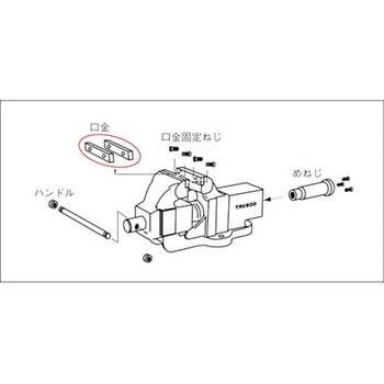 中型ボール盤用ベタバイスTBV用 TRUSCO