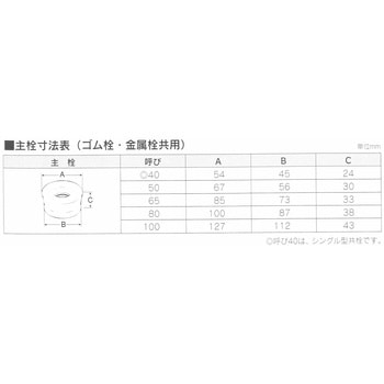 排水共栓 交換用 キーハンドル開閉式 KSWLR 小島製作所