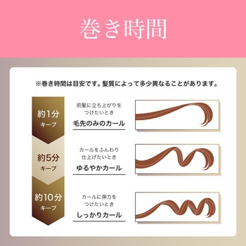 ヘアカーラー(12本タイプ) ピンク コイズミ