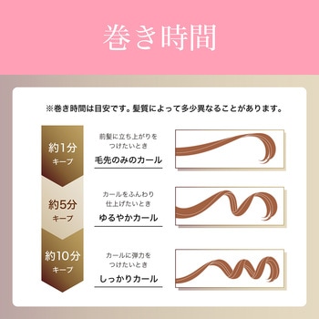 ヘアカーラー(6本タイプ) ピンク コイズミ
