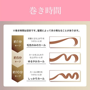 ヘアカーラー(4本タイプ) ピンク コイズミ