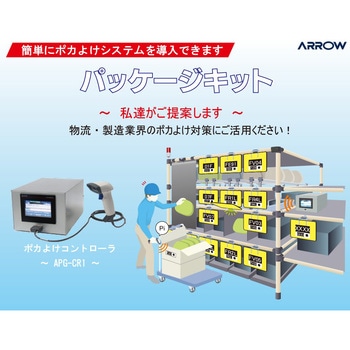 ポカよけコントローラ60台キット oneA