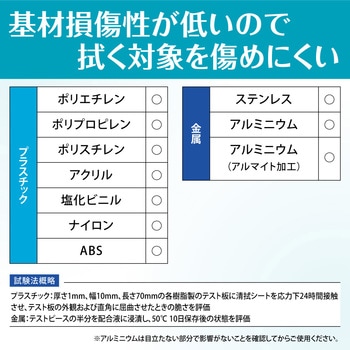 セイフキープEX 本体 80枚 花王