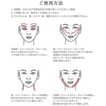 ポータブル電動美容ローラー 温熱 振動 光エステ 赤青LED リフトアップ ハリ FASCINATEBEAUTY