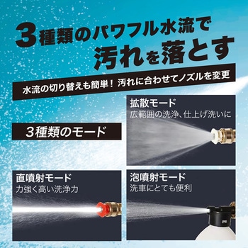 充電式コードレス高圧洗浄器 マジカルウォッシュ ディーエーピーネットワーク