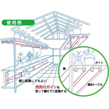 園芸ケーブル 日本ノーデン