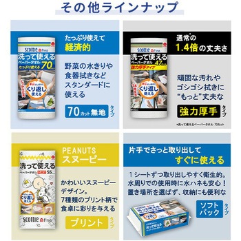 スコッティ ファイン 洗って使えるペーパータオル プリント 日本製紙クレシア