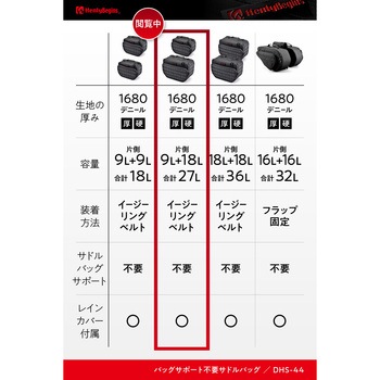 振り分けサイドバッグ HenlyBegins(ヘンリービギンズ)