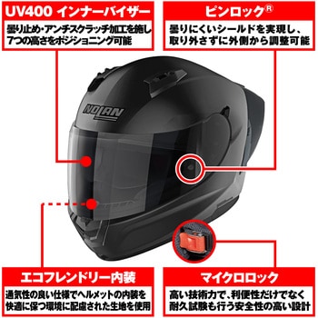 N606SP FLAT BLACK NOLAN