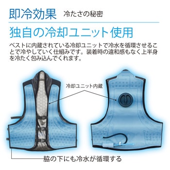 水冷ベスト アタックベース