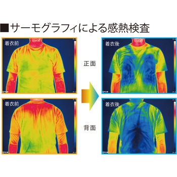 水冷ベスト アタックベース