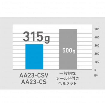 AA23 軽神 DICプラスチック