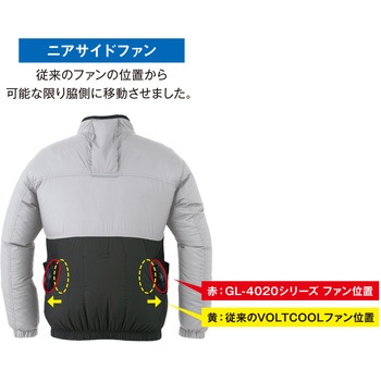 ボルトクール LITE+ 長袖ブルゾン セット VOLTCOOL