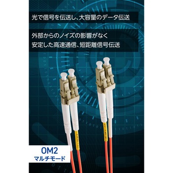 光ファイバーケーブル LC-LC 2芯 マルチモード OM2 エレコム