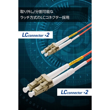 光ファイバーケーブル LC-LC 2芯 マルチモード OM2 エレコム